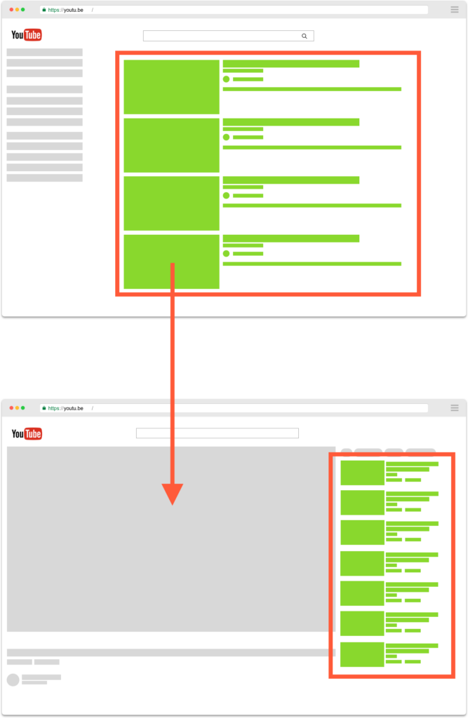 Schema Youtube